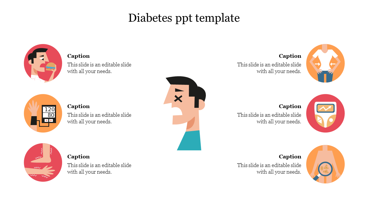 best-diabetes-ppt-template-presentation